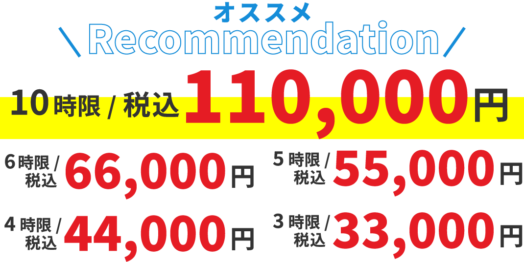 五井自動車教習所の価格
